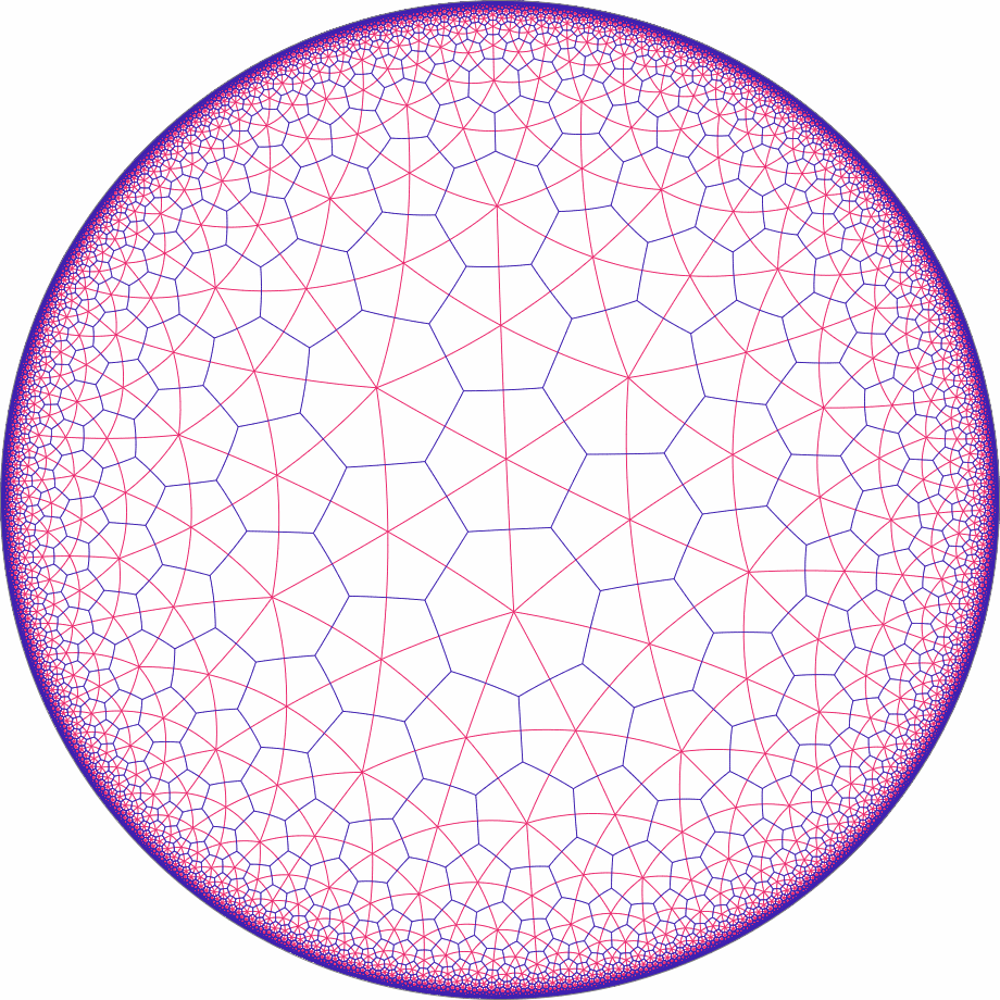 hyperbolic triangle tessellation