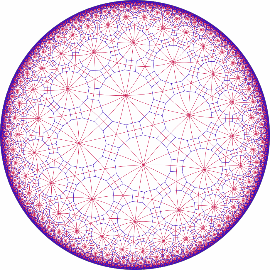 hyperbolic tessellation